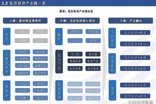 万博体育最新网站登录截图2